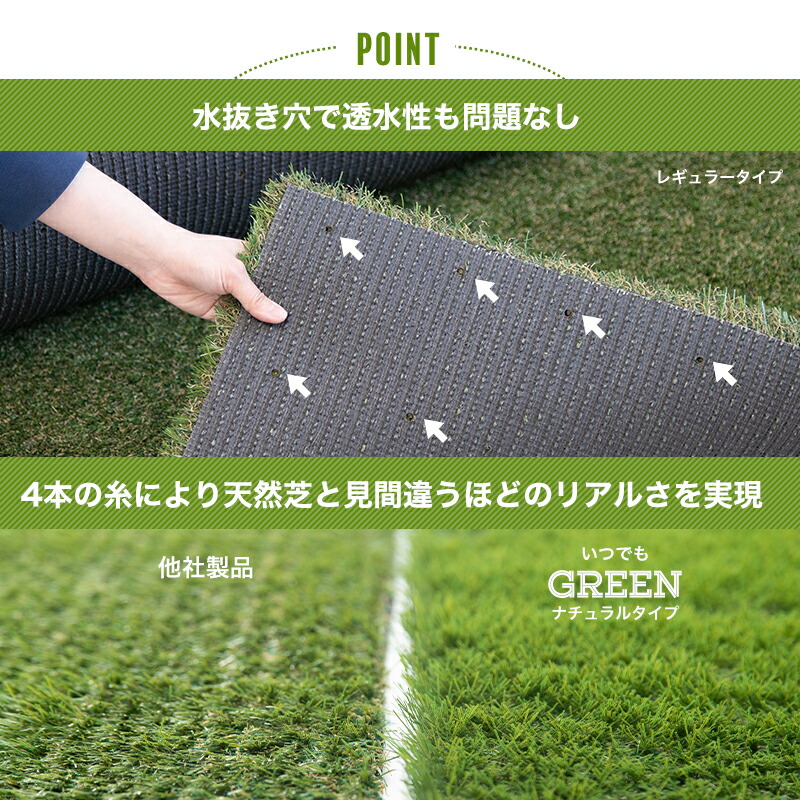 楽天市場】[5日全品ポイント10倍20時〜4時間限定] 人工芝 ロール