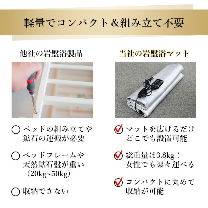 楽天市場】【日本製】岩盤浴ヒートマット 日本製 ホルミシス効果