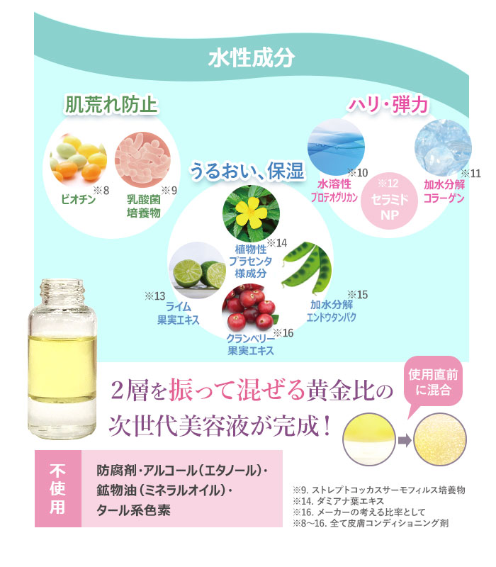 楽天市場】限定お試し価格 サイムダン プレミアム パワーリフト