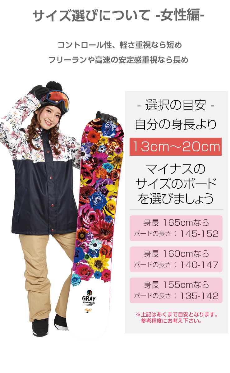 楽天市場】取付無料 YONEX ヨネックス ACHSE アクセ スノーボード