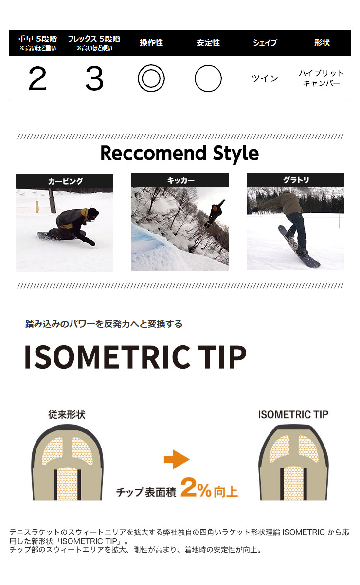 楽天市場】取付無料 YONEX ヨネックス ACHSE アクセ スノーボード