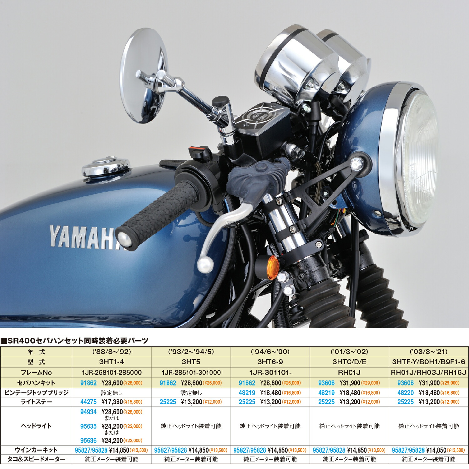 楽天市場】【スーパーセール限定！特別クーポン！1万円以上でP3倍