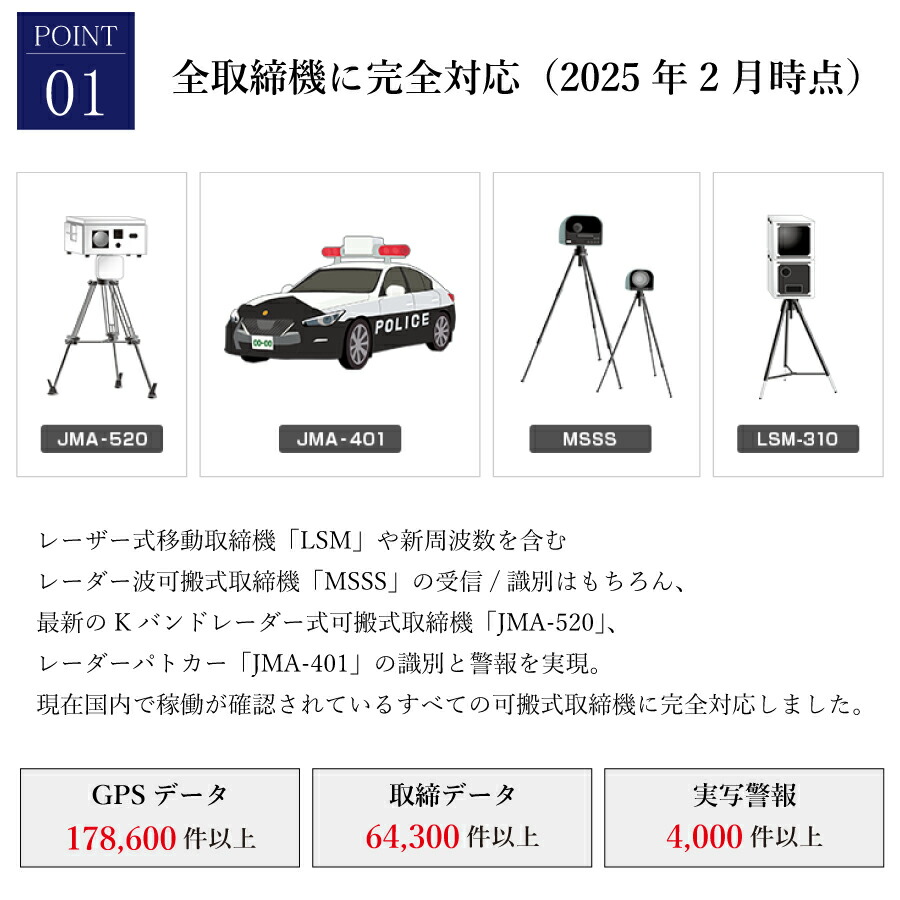 楽天市場】ユピテル Yupiteru SUPER CAT レーザー＆レーダー探知機