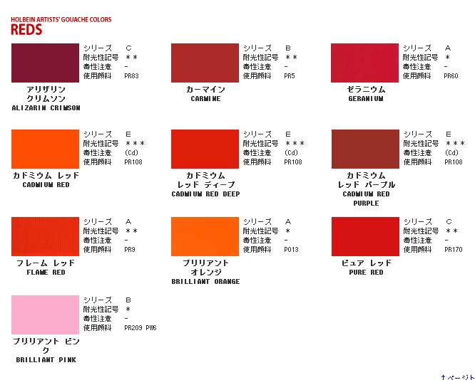はるち セヌリエ油絵具4本 カドミウムグリーン カドミウムレッドほか