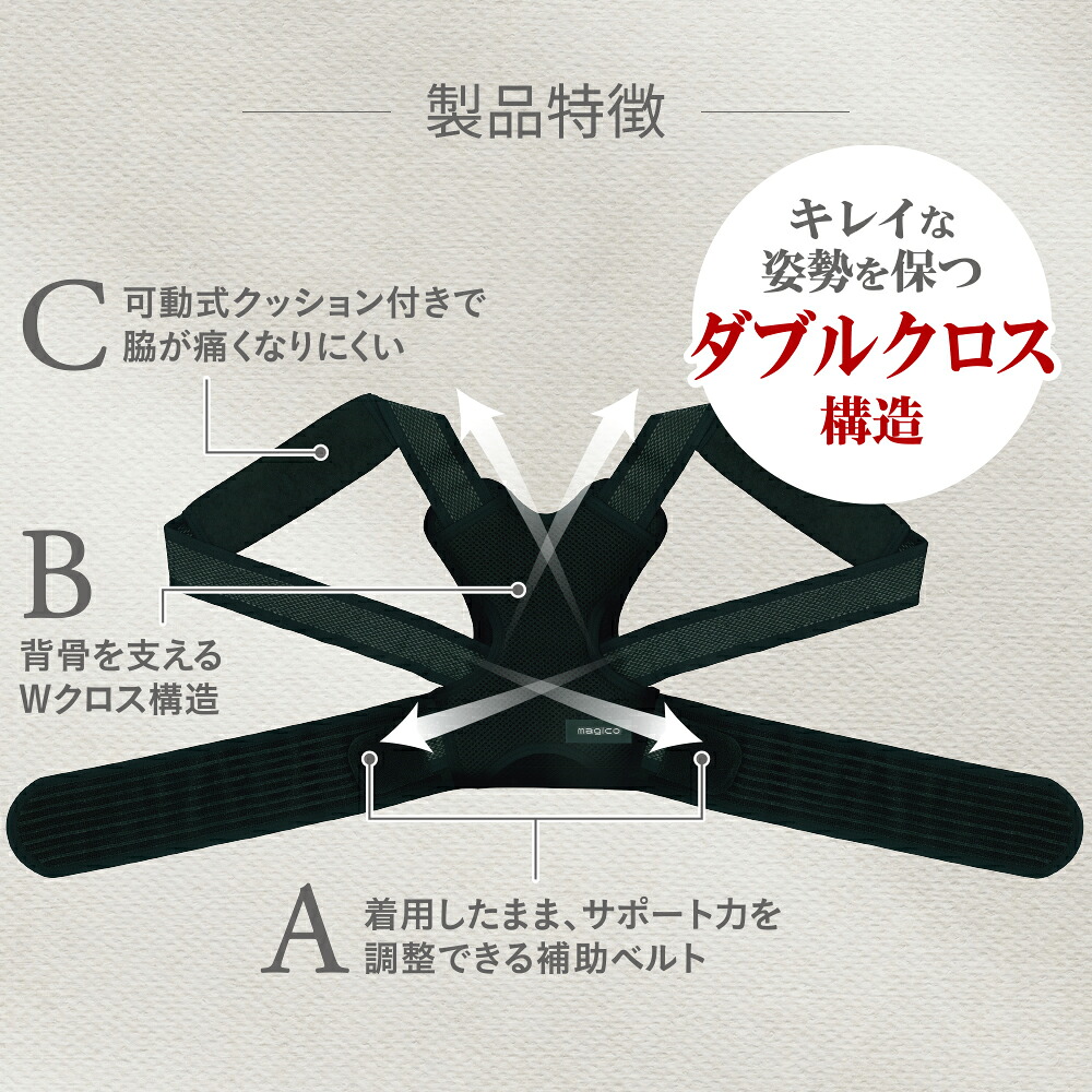 楽天市場】＼楽天1位・医療メーカー／ 中山式 magico 姿勢サポーター