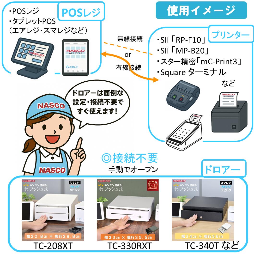 楽天市場】レジ 手動 キャッシュドロア pos レジスター TC-330RXT 小型