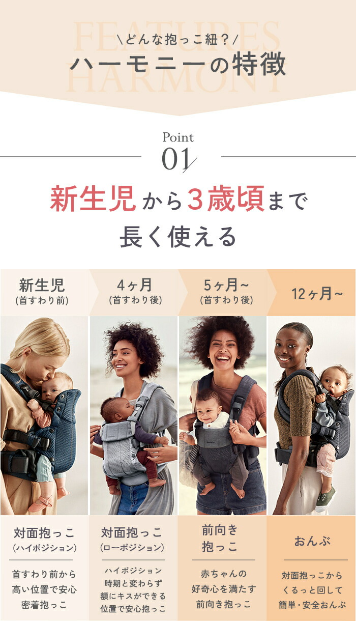 楽天市場】ベビービョルン 抱っこ紐 ハーモニー アンスラサイト