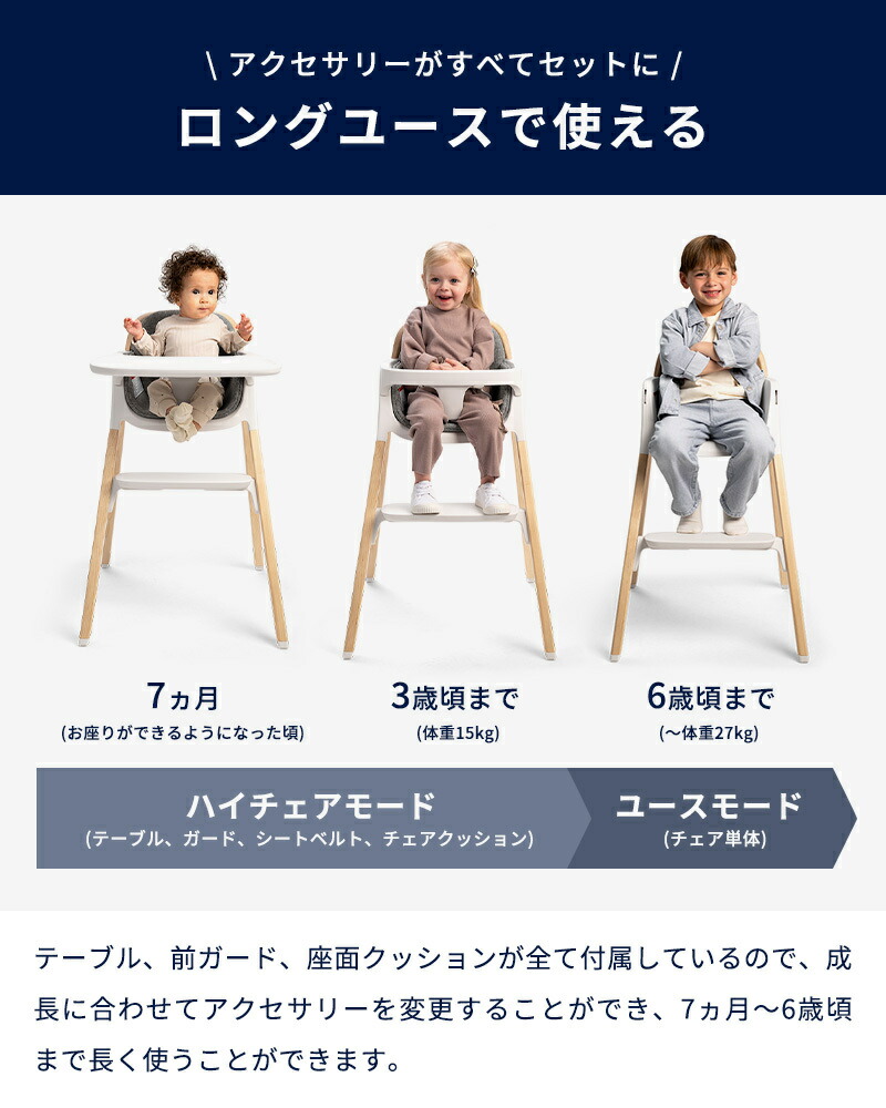 楽天市場】nuna ヌナ ハイチェア ブリン BRYN お食事 ベビーチェア