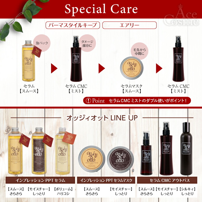 楽天市場】【エントリーで全品P5倍】オッジィオット インプレッシブPPT