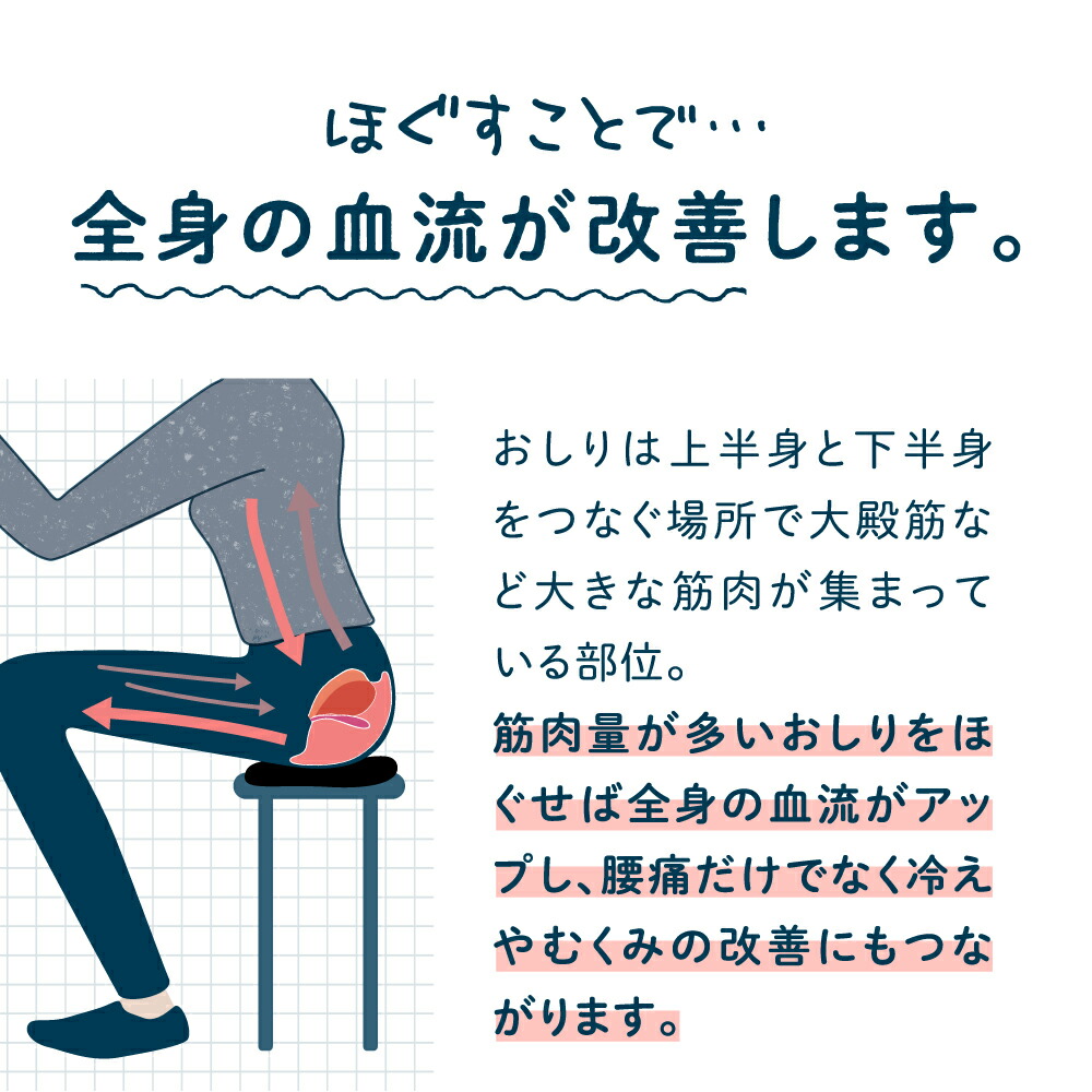 楽天市場】【ポイント10倍】 【20％OFF】 整体ヒップパッド RAKUNA