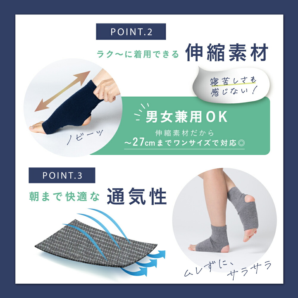 楽天市場】【ポイント10倍】 メディカル磁気ソックス足裏用 hogu sleep