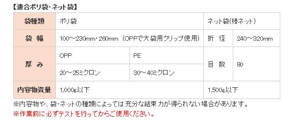 楽天市場】【法人配送限定】 マックス CK-232EV 袋とじ機 コニクリッパ