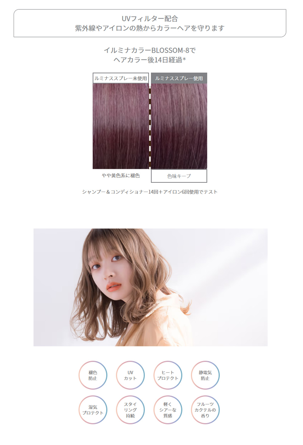 楽天市場】[ 3本セット ] ウエラ カラーモーション＋ ルミナススプレー