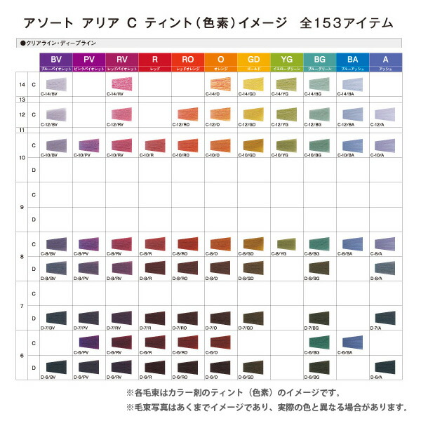 楽天市場】デミ アソート アリア C 第1剤 R レッド [ディープライン