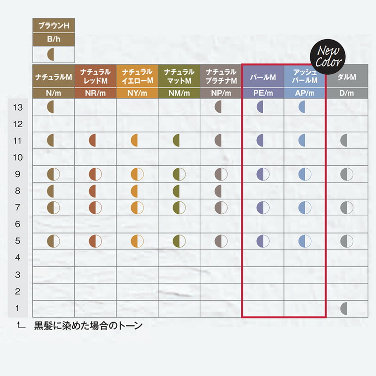 楽天市場】ナカノ キャラデコ （ティンタータイプ） モデレートカラー