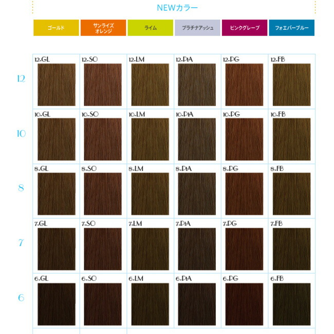 楽天市場】ムコタ ヘアカラー 第1剤 LM ライム / 80g 【 ヘアカラー