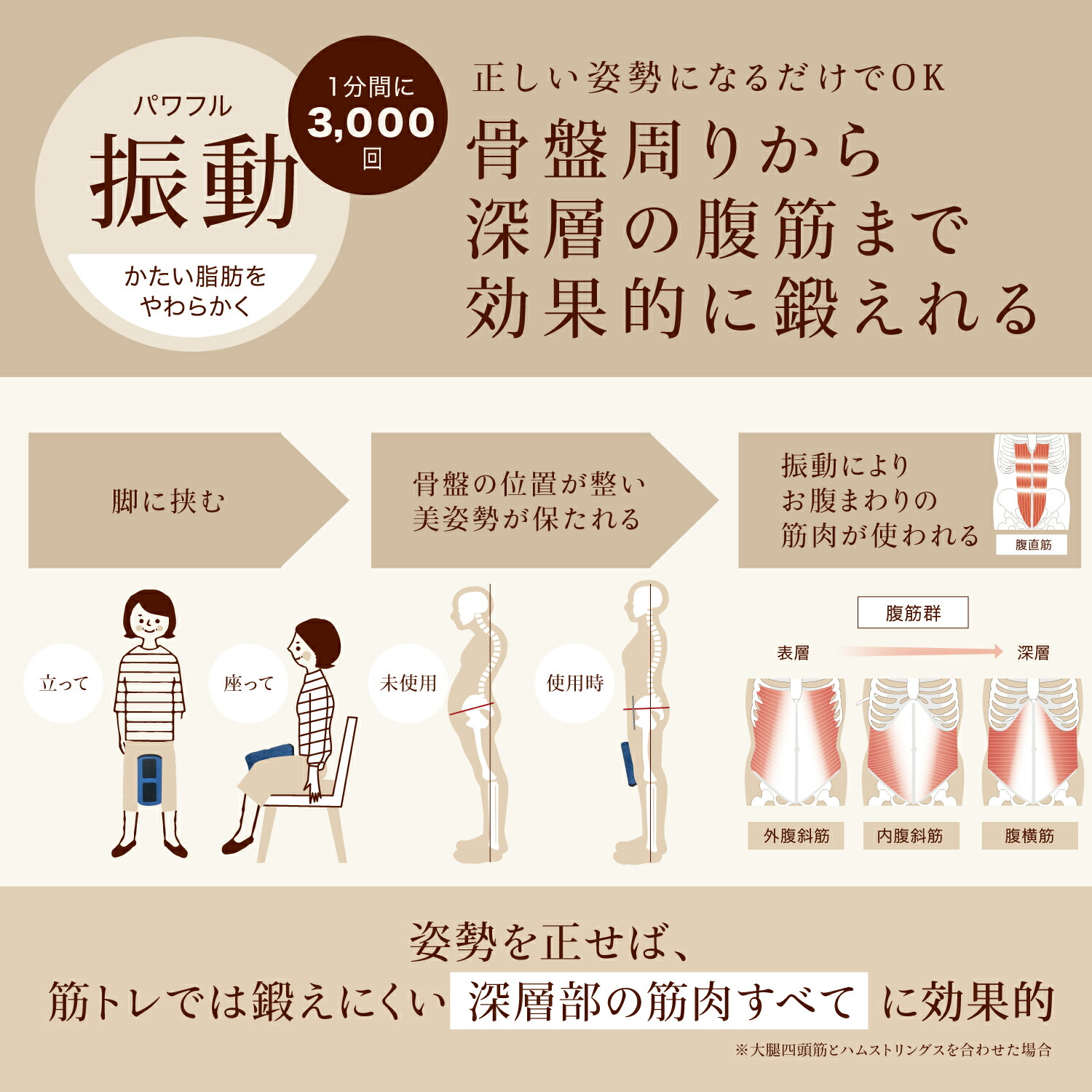 楽天市場】【スーパーSALE対象】Good Shape Beaute(グッドシェイプ