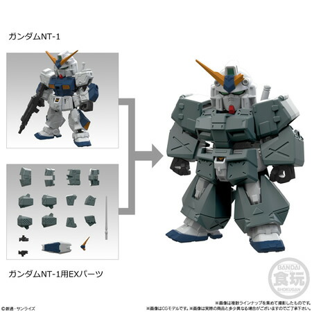 楽天市場】（予約）MOBILITY JOINT GUNDAM VOL.12 （食玩） BOX 2026年