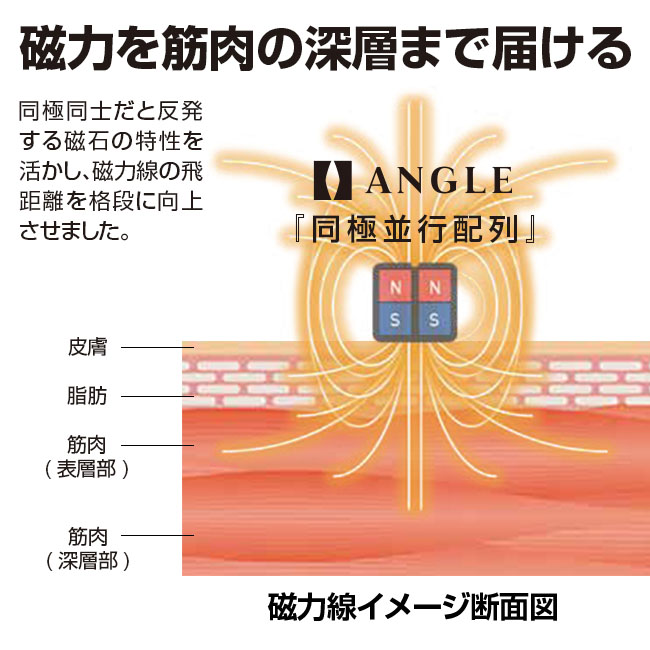 楽天市場】アングル e.モデル 02 ネックレス ANGLE e.MODEL 02