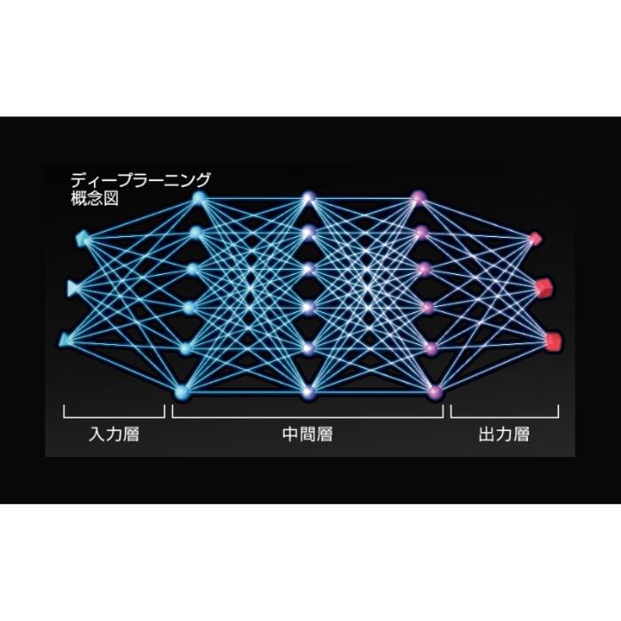 楽天市場】囲碁/PCソフト『最強の囲碁Zero』 : 日本棋院オンライン囲碁