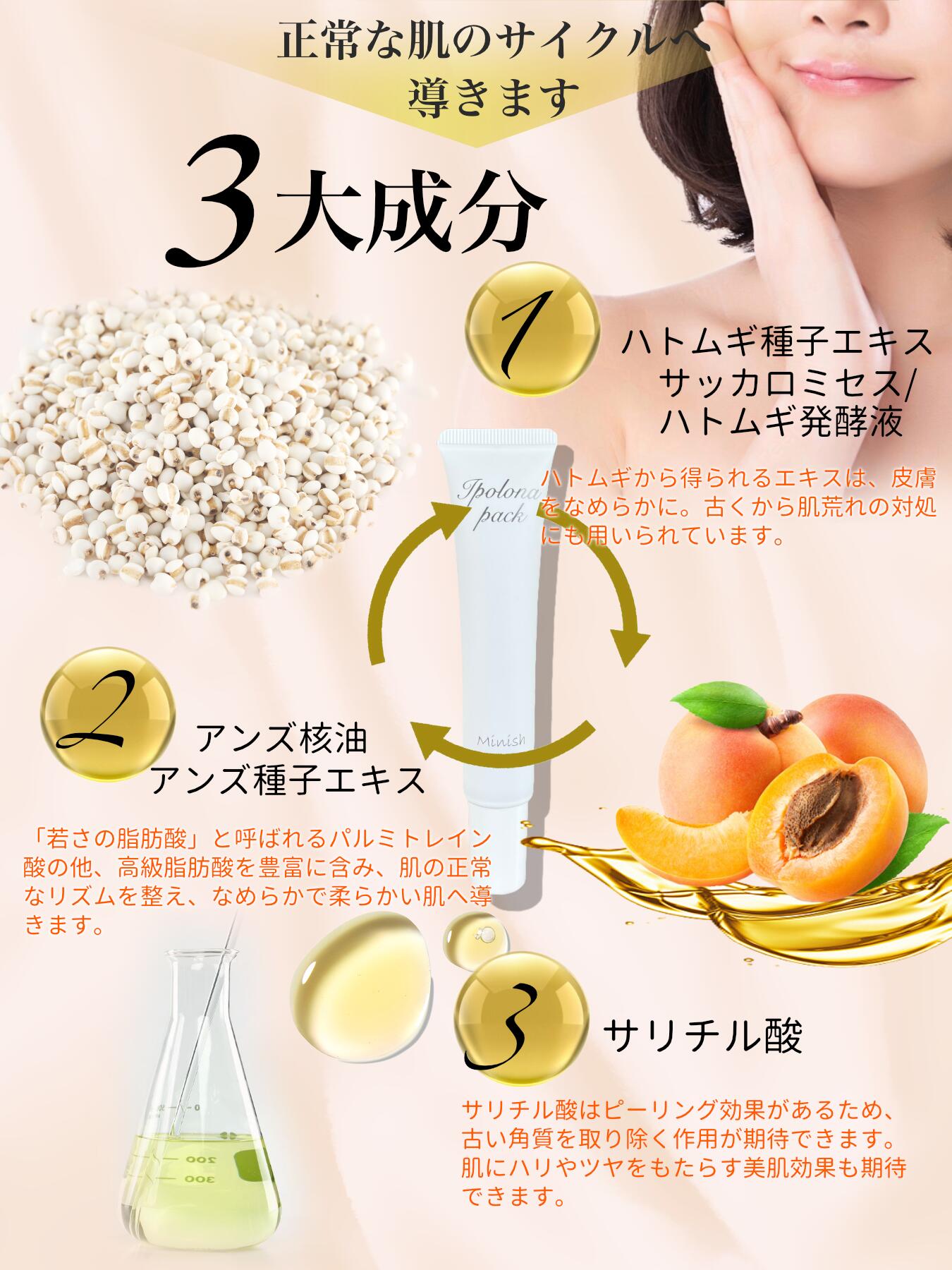 楽天市場】Minish ポツポツ・ザラザラをパックで集中ケア