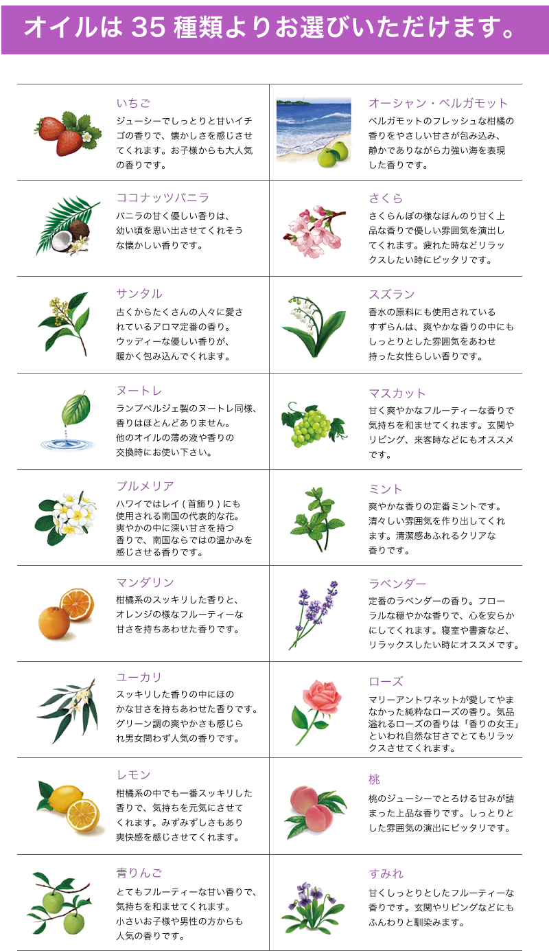 楽天市場】激カワ ハートランプ ランプベルジェ アロマオイル に使用可