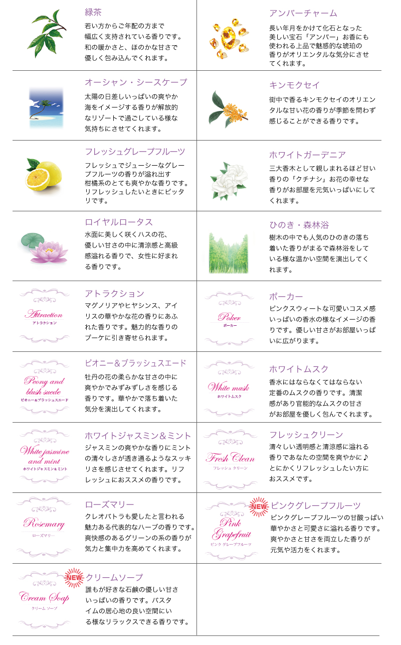 楽天市場】激カワ ハートランプ ランプベルジェ アロマオイル に使用可