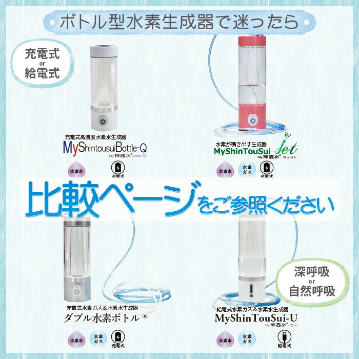 楽天市場】自然呼吸型 水素吸入器 MyShinTouSui-Jet 1台 日省