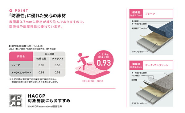 楽天市場】PM-22250,PM-22251,PM-22252【サンゲツS-FLOOR2022-2024