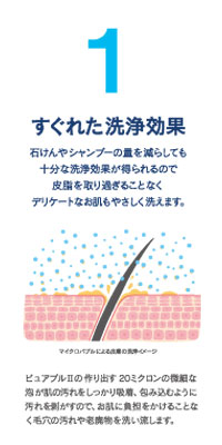 楽天市場】【期間限定！純正手元ストッパープレゼント中！】【正規販売