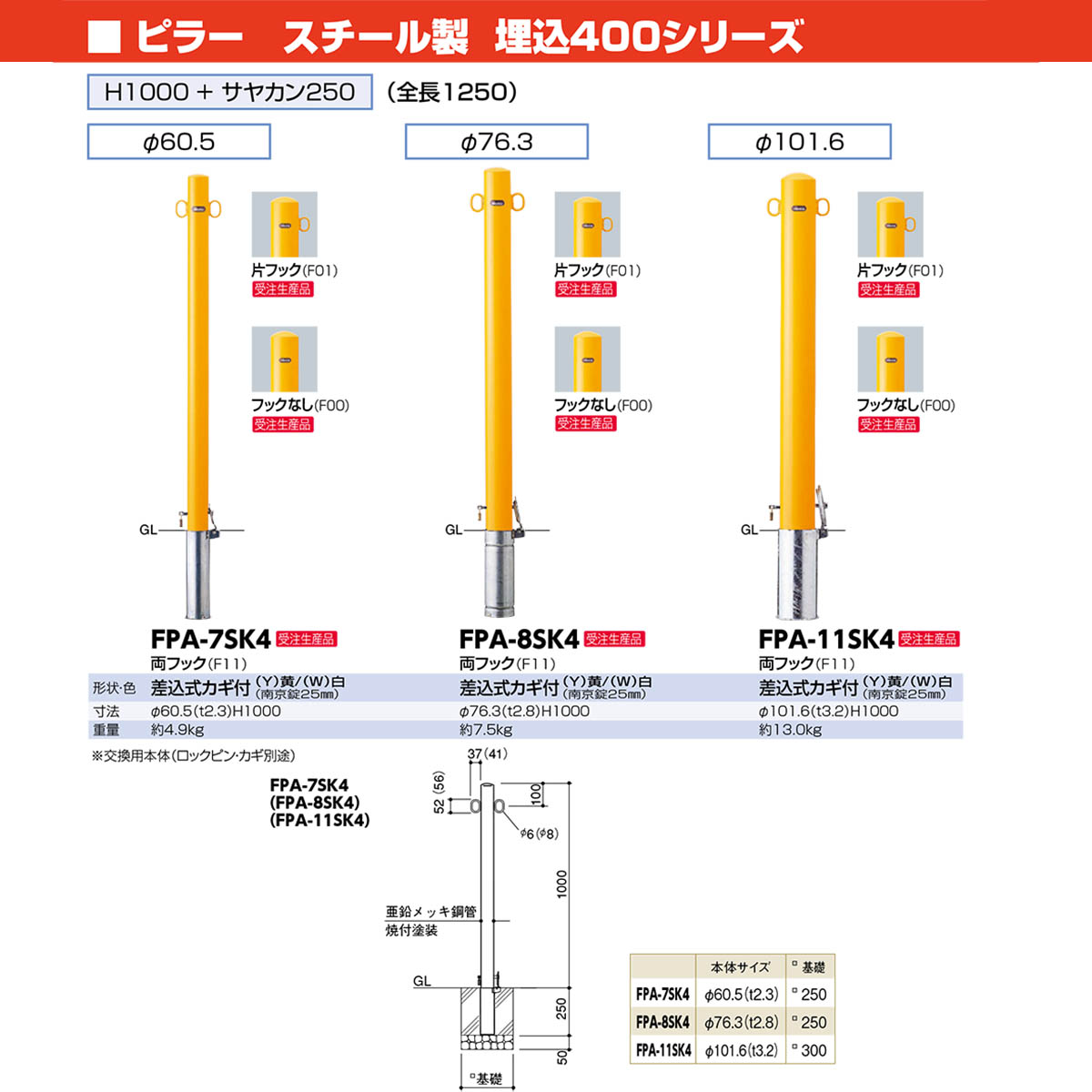 楽天市場】【サンポール】FPA-8SK4(250)-F11【白】 ピラー車止め