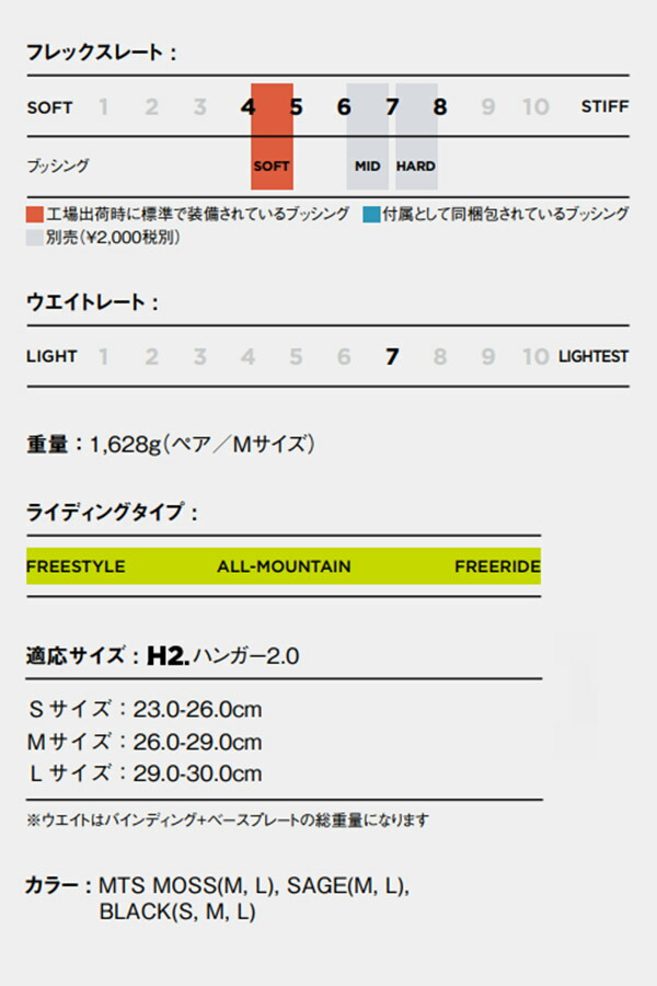 楽天市場】送料無料 NOW ナウ バインディング IPO アイピーオー メンズ
