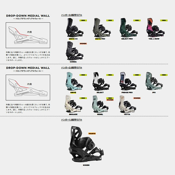 楽天市場】送料無料 NOW ナウ バインディング IPO アイピーオー メンズ