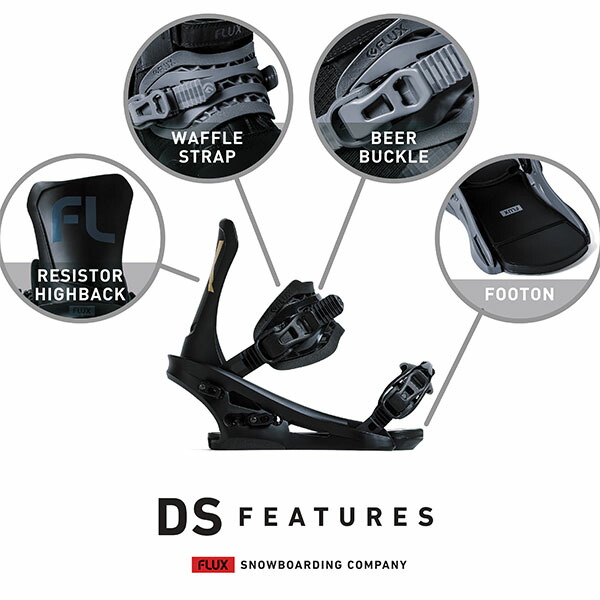 楽天市場】Mサイズ のみ 送料無料 FLUX フラックス バインディング DS