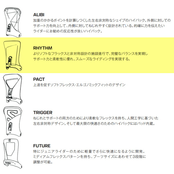 楽天市場】Sサイズ のみ 送料無料 SALOMON サロモン バインディング