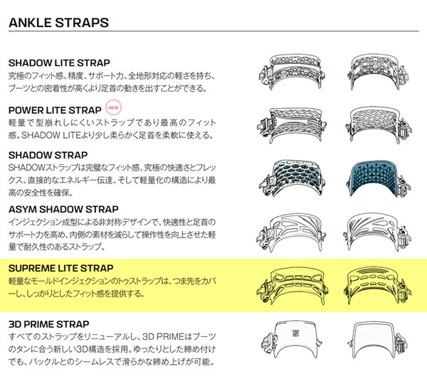 楽天市場】Sサイズ のみ 送料無料 SALOMON サロモン バインディング
