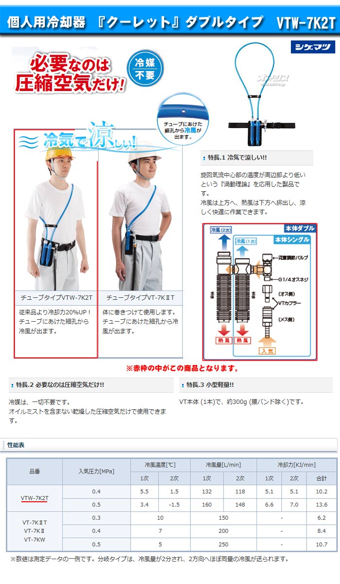 楽天市場】個人用冷却器 ダブルタイプ VTW-7K2T シゲマツ : オアシスプラス
