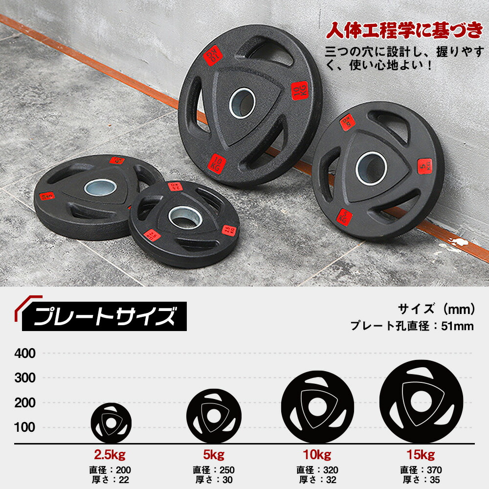 楽天市場】即納！アイアンプレート 20KG/個 バーベル バーベルプレート