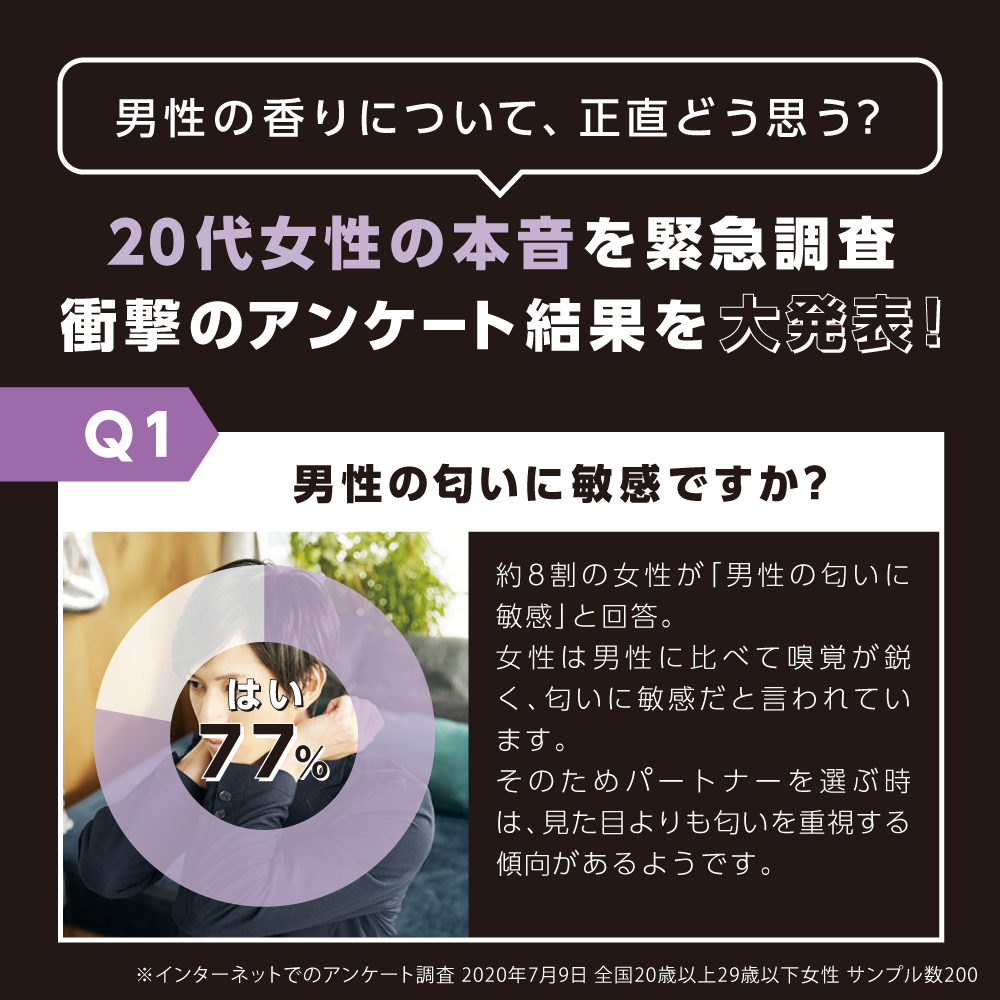 楽天市場】【楽天スーパーSALE 15%OFF】LAGNET ソリッドパフューム 10g