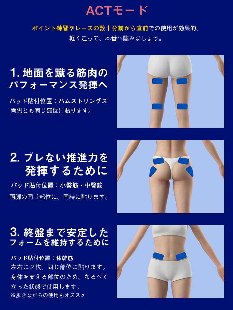 楽天市場】ルコエラン RUCOE RUN【本体セット】伊藤超短波 ITO 筋電気