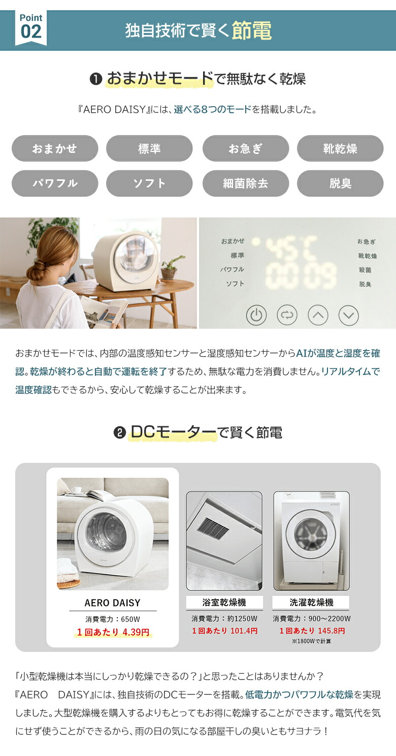 楽天市場】超小型衣類乾燥機 AERO DAISY エアロデイジ— AERODAISY