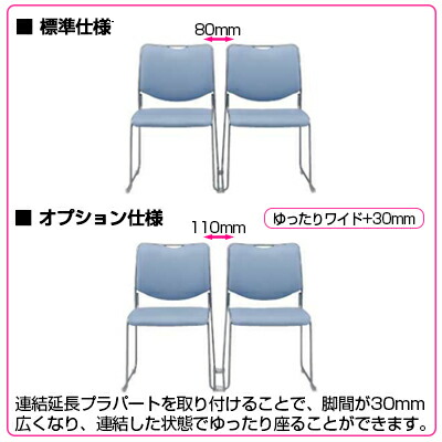 楽天市場】NSFシリーズ スタッキングチェア 延長連結プラパート 2個