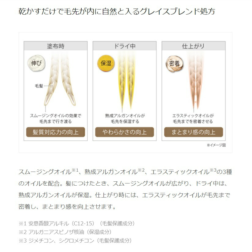 楽天市場】【安心レビュー高評価】 グレイスオン エマルジョン 4本