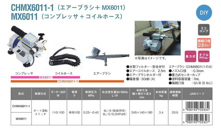 楽天市場】アネスト岩田 エアーブラシキット(コンプレッサ付き