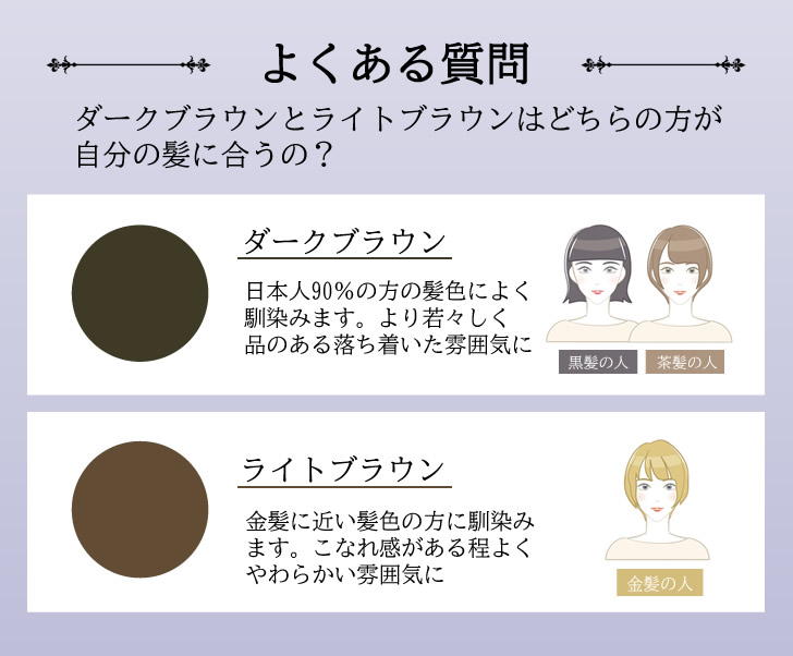 楽天市場】☆8％OFF 大感謝SALE☆ lalachuu ララチュー レフィル