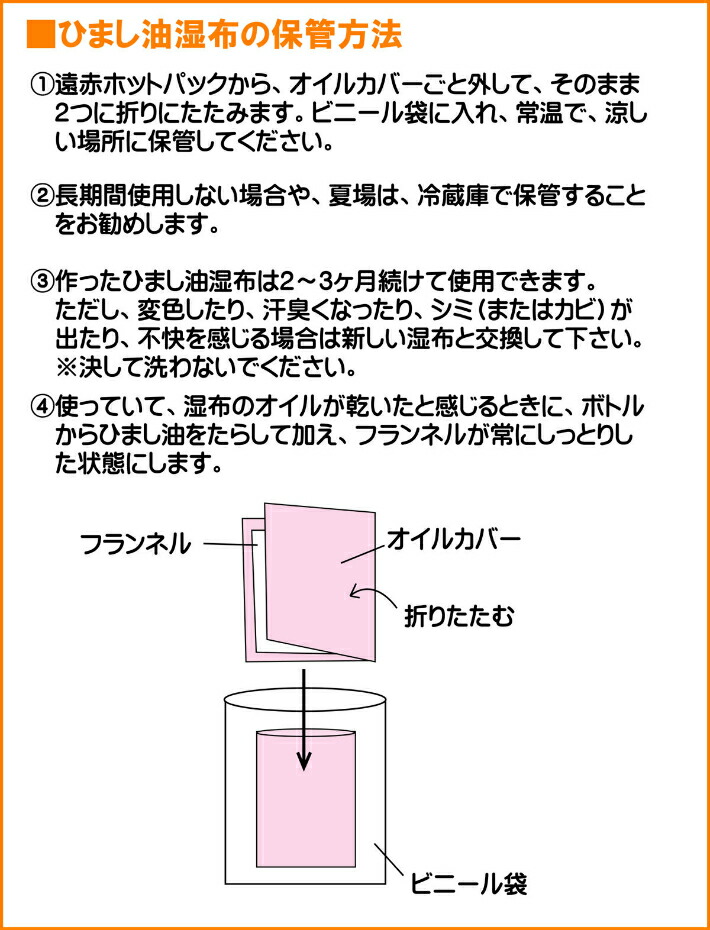 ひまし油湿布セット／遠赤ホットパック／エドガー・ケイシー／自然療法