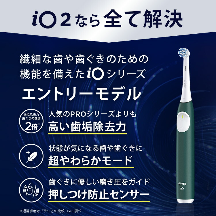 楽天市場】ブラウン オーラルB 電動歯ブラシ iO2 替えブラシ6本セット