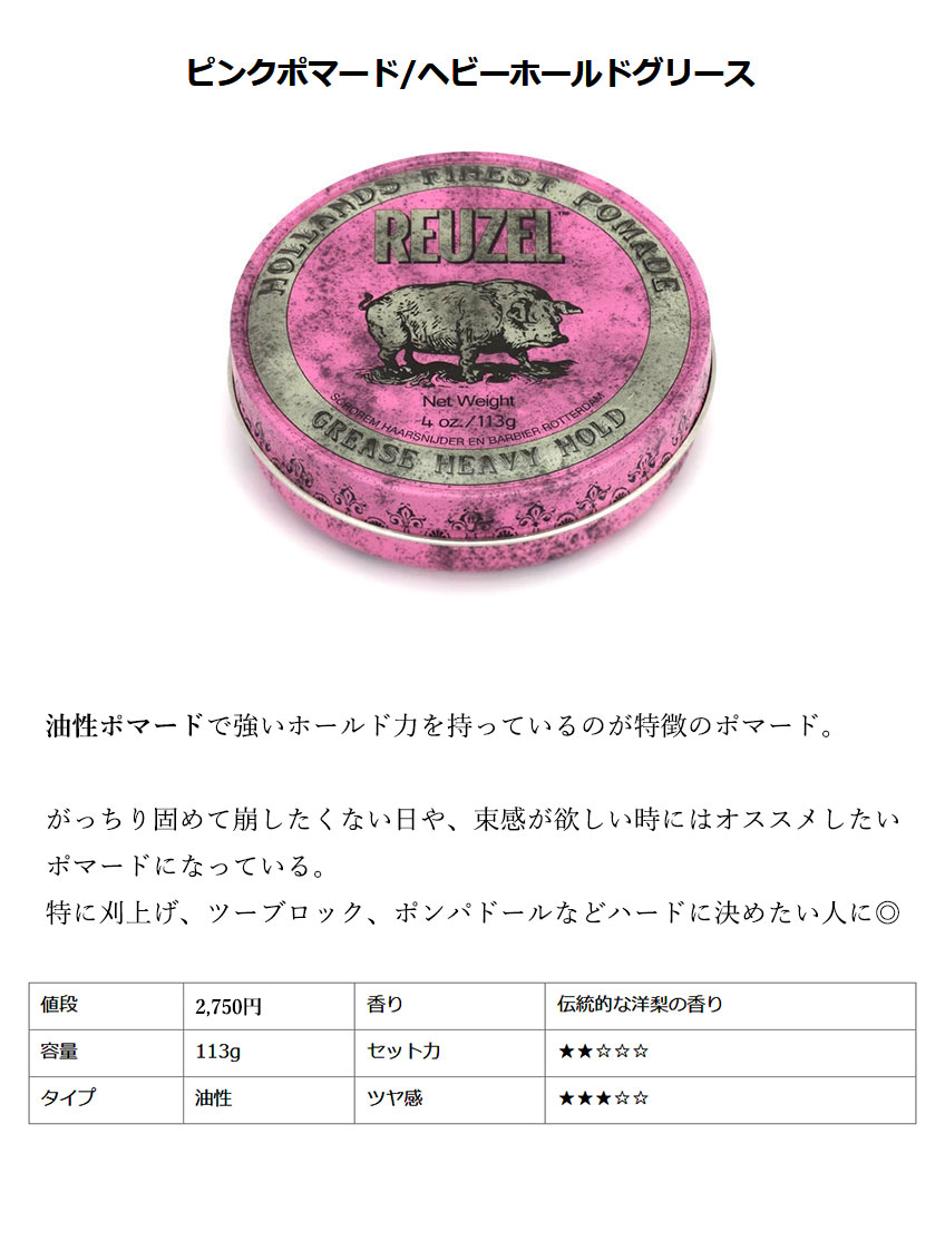 楽天市場】2/2(月) 再入荷 / 【正規輸入品】 REUZEL (ルーゾー) PINK