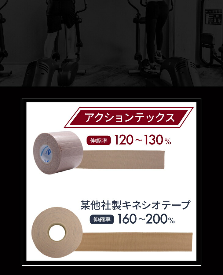 楽天市場】アクションテックス 【低伸縮キネシオテープ】送料無料 50mm