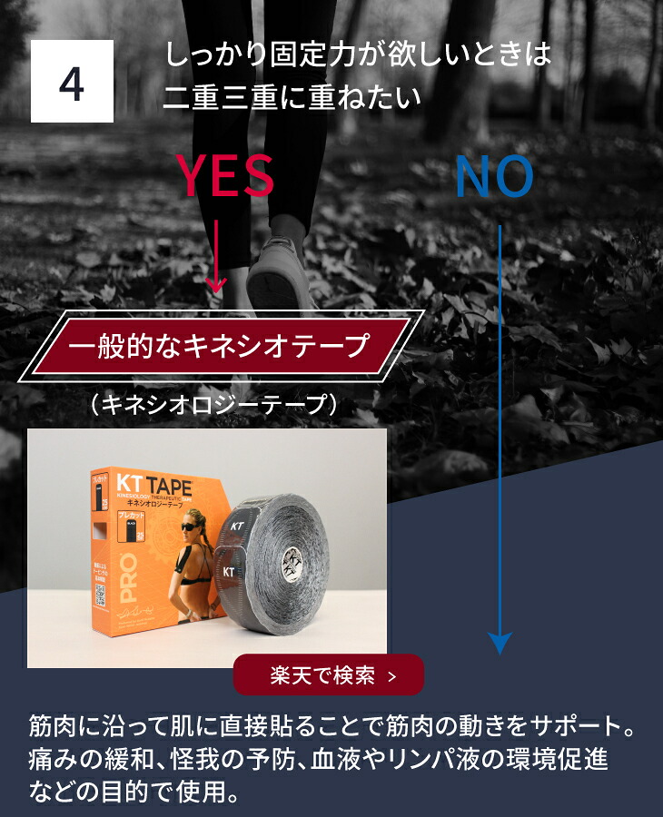 楽天市場】アクションテックス 【低伸縮キネシオテープ】送料無料 50mm